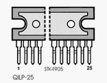 TDA7386 electronic component housed in a 25-QILP case