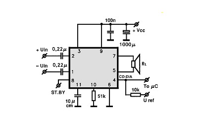 TDA7396 electronics circuit