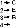 Pinout BFT95(A,B,H)