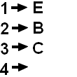 Pinout BF291(A,B)[SGS]