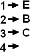 Pinout 2SC988(A,B)